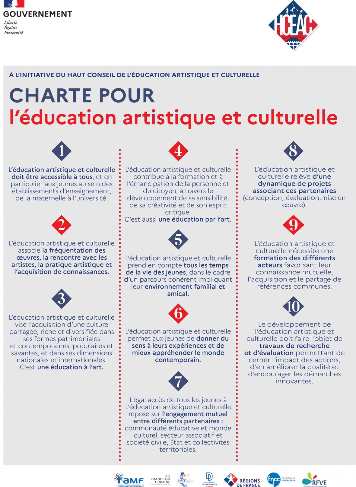 Charte de l'éducation artistique et culturelle
